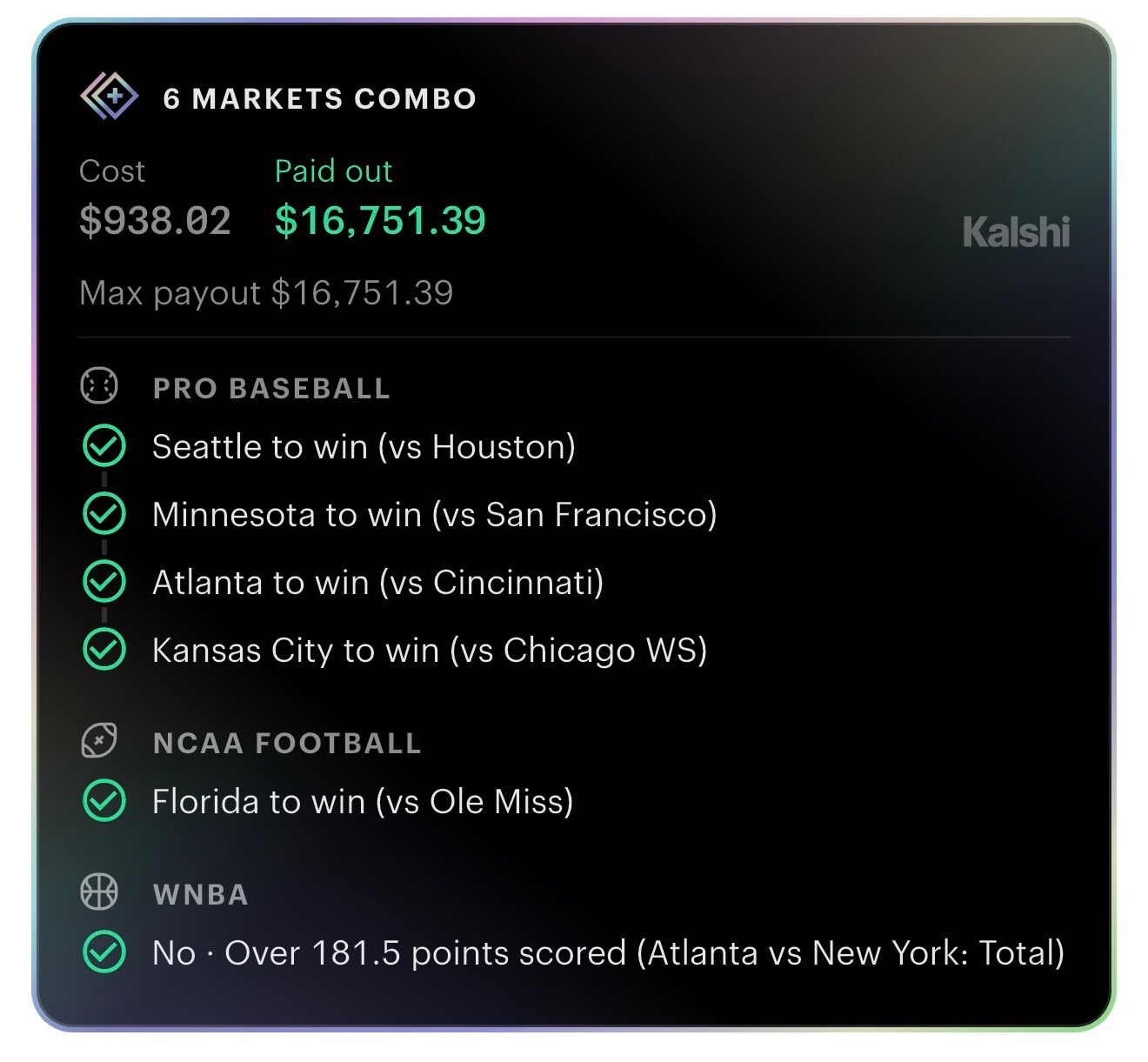 Six-market parlay showing a $16,751.39 payout